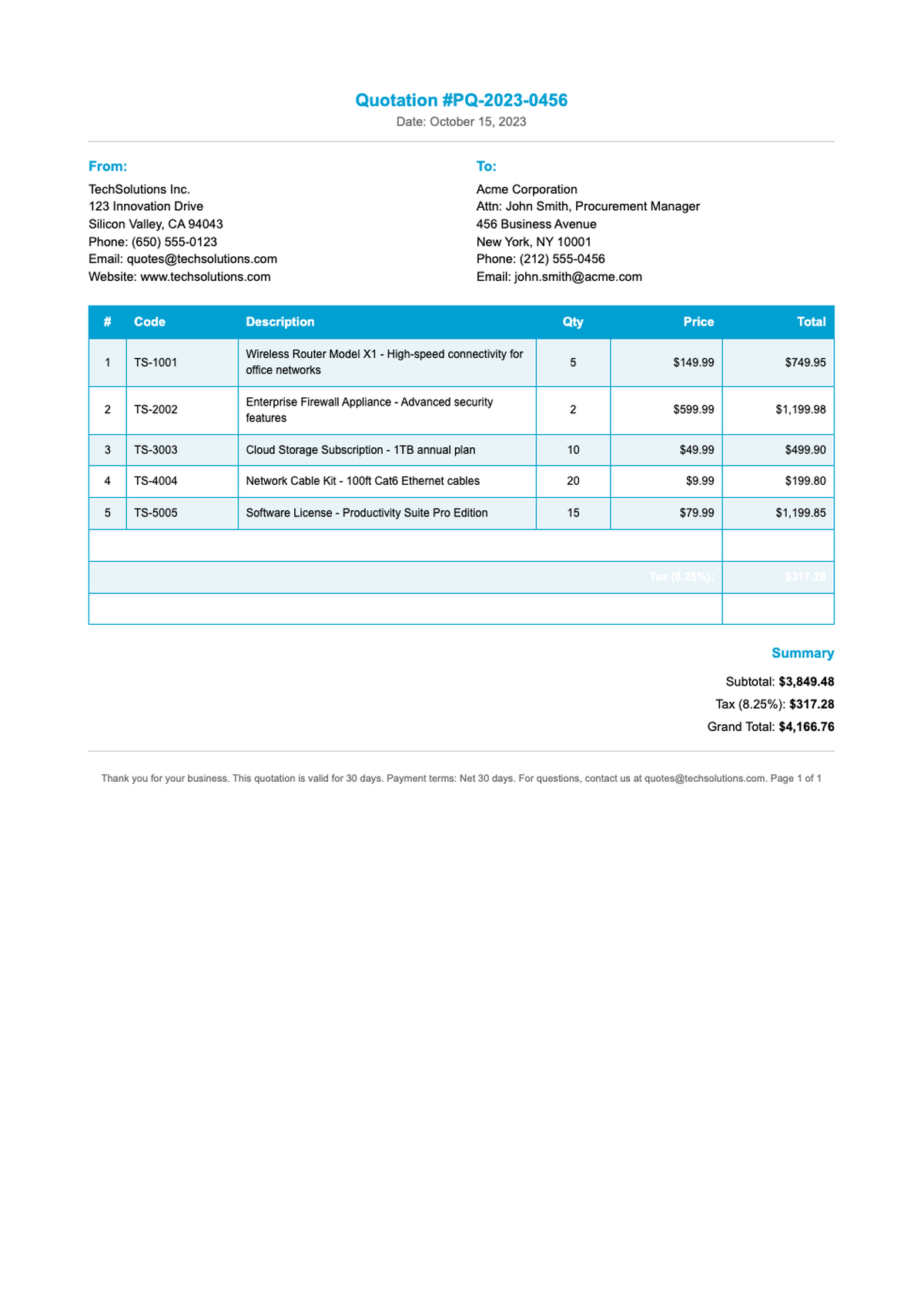 Professional quotation document with itemized product list and pricing details_variant_3